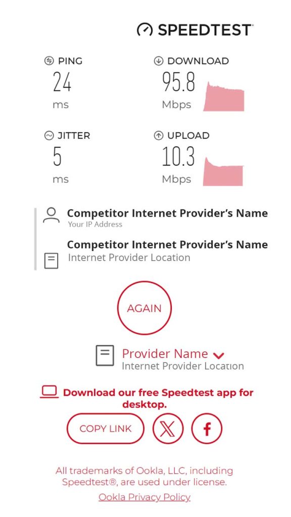 Example of our free internet speed test results